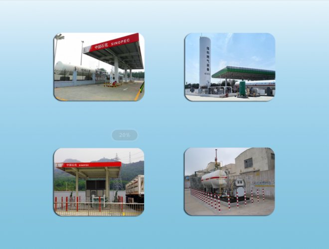 Gas Station Equipment